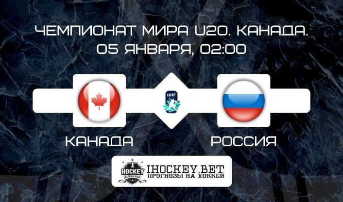 Канада U20 – Россия U20