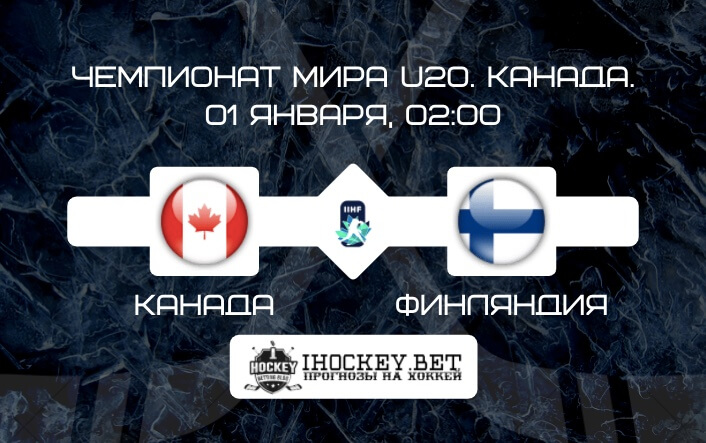 Канада U20 – Финляндия U20