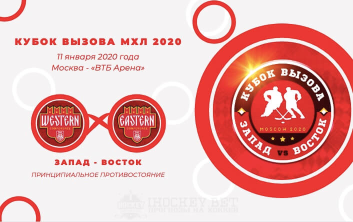 Кубок Вызова МХЛ 2020