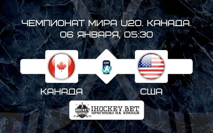 Канада U20 – США U20
